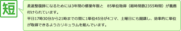 夜間部入学生における社会人の割合
