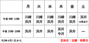 担当表