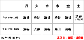 担当表